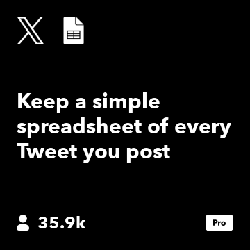 Keep a simple spreadsheet of every Tweet you post 