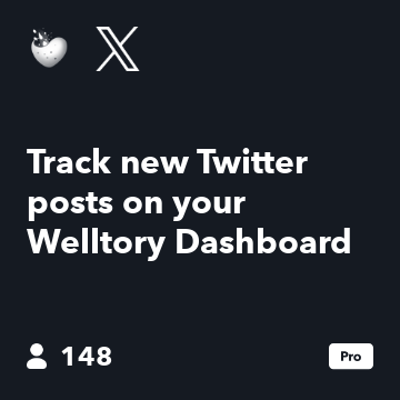 Track new Twitter posts on your Welltory Dashboard